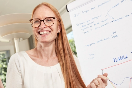 Moderation von Workshops
